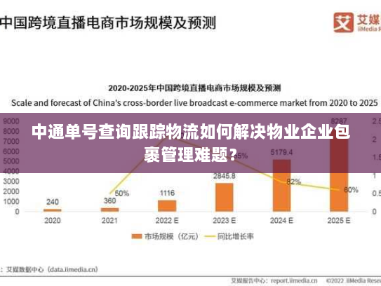 中通单号查询跟踪物流如何解决物业企业包裹管理难题? 中通单号查询跟踪物流如何解决物业企业包裹管理难题?