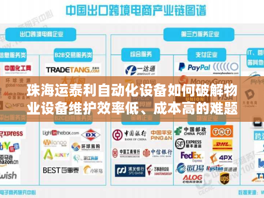 珠海运泰利自动化设备如何破解物业设备维护效率低、成本高的难题？