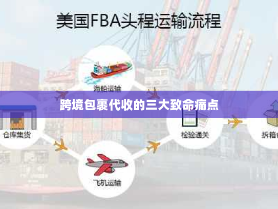 跨境包裹代收的三大致命痛点 跨境包裹代收的三大致命痛点