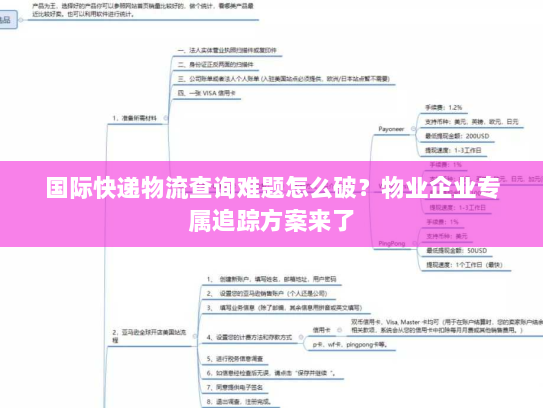 国际快递物流查询难题怎么破?物业企业专属追踪方案来了 国际快递物流查询难题怎么破?物业企业专属追踪方案来了