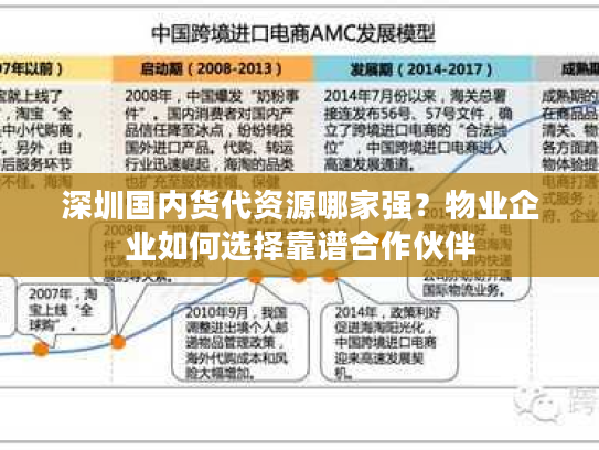 深圳国内货代资源哪家强？物业企业如何选择靠谱合作伙伴