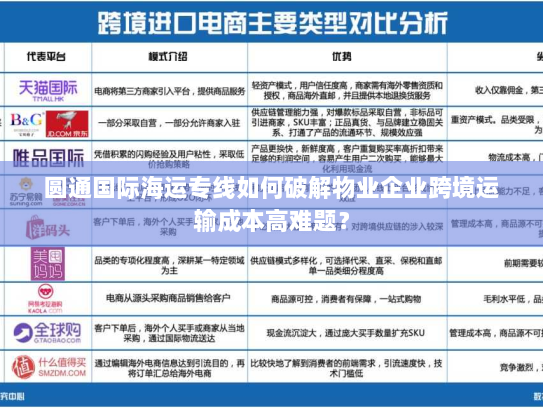 圆通国际海运专线如何破解物业企业跨境运输成本高难题? 圆通国际海运专线如何破解物业企业跨境运输成本高难题?