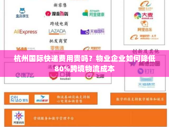 杭州国际快递费用贵吗?物业企业如何降低80%跨境物流成本 杭州国际快递费用贵吗?物业企业如何降低80%跨境物流成本