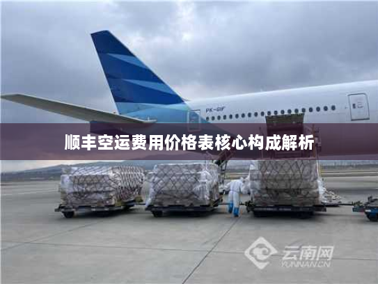 顺丰空运费用价格表核心构成解析 顺丰空运费用价格表核心构成解析