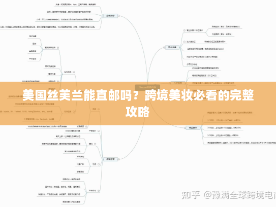 美国丝芙兰能直邮吗？跨境美妆必看的完整攻略