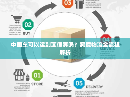 中国车可以运到菲律宾吗?跨境物流全流程解析 中国车可以运到菲律宾吗?跨境物流全流程解析