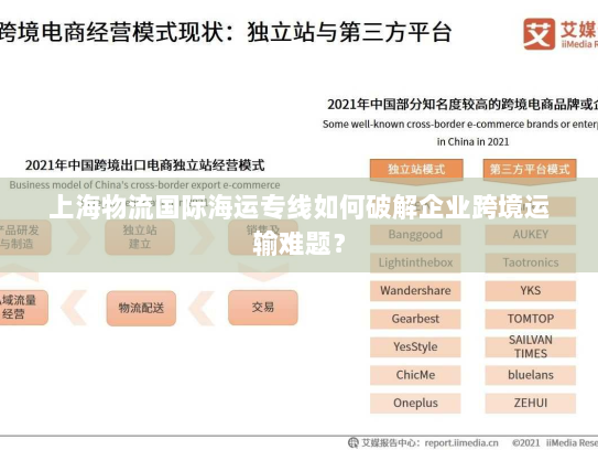上海物流国际海运专线如何破解企业跨境运输难题? 上海物流国际海运专线如何破解企业跨境运输难题?
