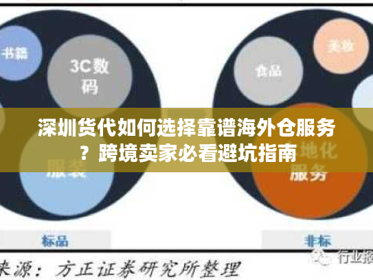 深圳货代如何选择靠谱海外仓服务？跨境卖家必看避坑指南