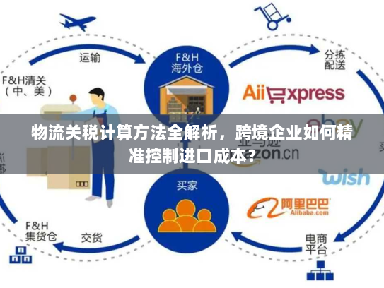 物流关税计算方法全解析,跨境企业如何精准控制进口成本? 物流关税计算方法全解析,跨境企业如何精准控制进口成本?