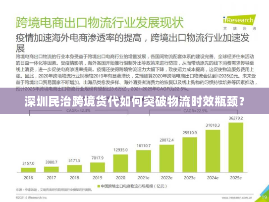 深圳民治跨境货代如何突破物流时效瓶颈？