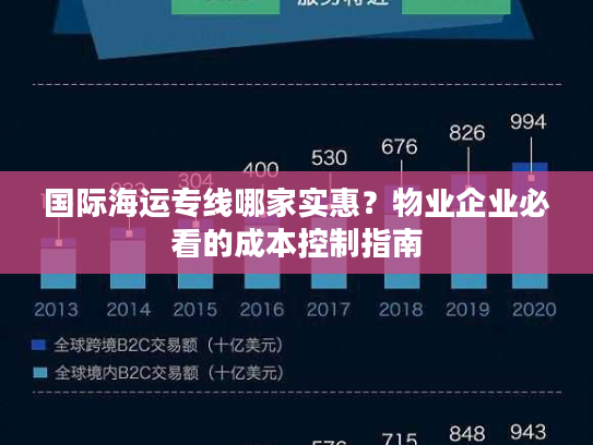 国际海运专线哪家实惠?物业企业必看的成本控制指南 国际海运专线哪家实惠?物业企业必看的成本控制指南