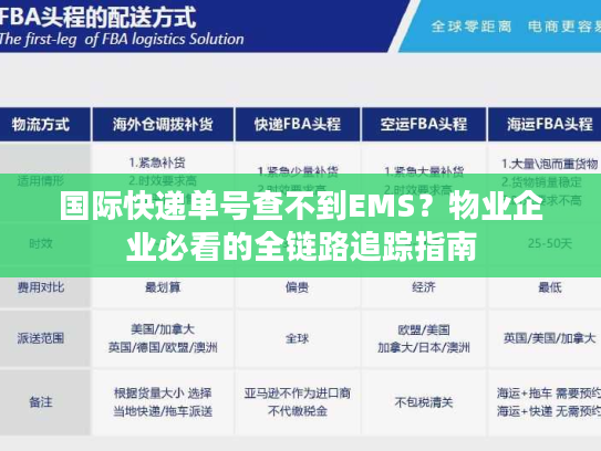 国际快递单号查不到EMS？物业企业必看的全链路追踪指南