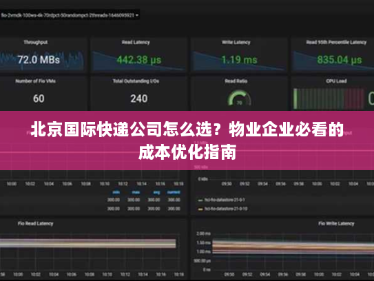 北京国际快递公司怎么选?物业企业必看的成本优化指南 北京国际快递公司怎么选?物业企业必看的成本优化指南