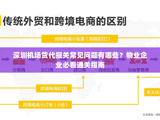 深圳机场货代报关常见问题有哪些?物业企业必看通关指南 深圳机场货代报关常见问题有哪些?物业企业必看通关指南