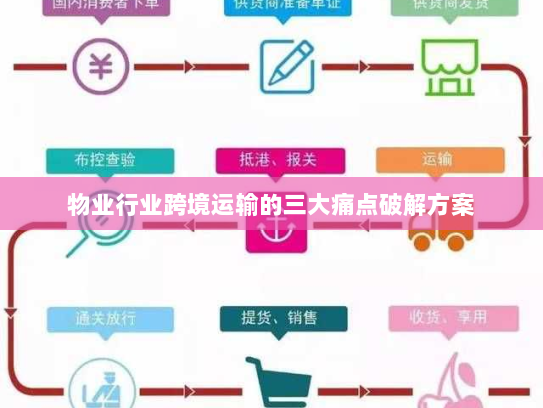 物业行业跨境运输的三大痛点破解方案 物业行业跨境运输的三大痛点破解方案