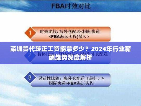 深圳货代转正工资能拿多少？2024年行业薪酬趋势深度解析