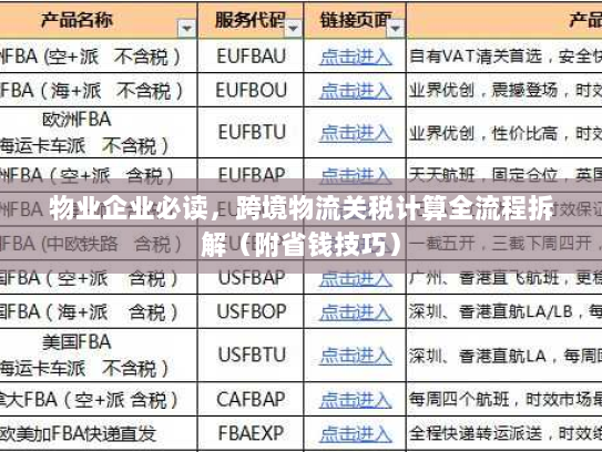 物业企业必读,跨境物流关税计算全流程拆解(附省钱技巧) 物业企业必读,跨境物流关税计算全流程拆解(附省钱技巧)