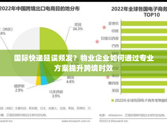 国际快递延误频发?物业企业如何通过专业方案提升跨境时效 国际快递延误频发?物业企业如何通过专业方案提升跨境时效