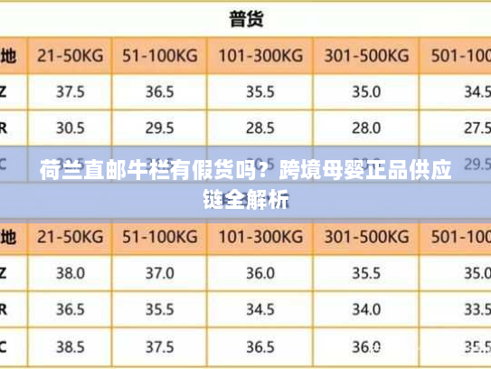 荷兰直邮牛栏有假货吗?跨境母婴正品供应链全解析 荷兰直邮牛栏有假货吗?跨境母婴正品供应链全解析