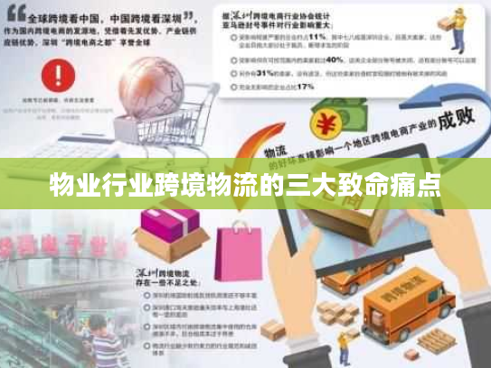 物业行业跨境物流的三大致命痛点