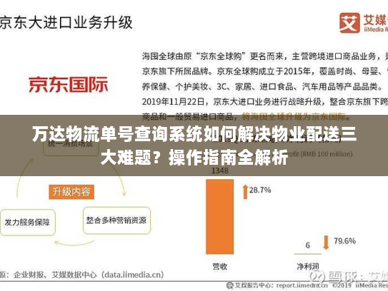 万达物流单号查询系统如何解决物业配送三大难题?操作指南全解析 万达物流单号查询系统如何解决物业配送三大难题?操作指南全解析