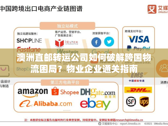 澳洲直邮转运公司如何破解跨国物流困局？物业企业通关指南