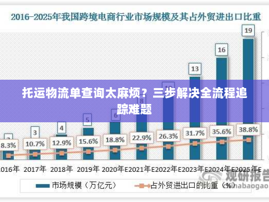 托运物流单查询太麻烦？三步解决全流程追踪难题