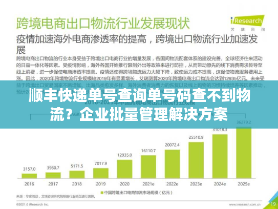 顺丰快递单号查询单号码查不到物流?企业批量管理解决方案 顺丰快递单号查询单号码查不到物流?企业批量管理解决方案