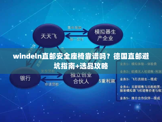 windeln直邮安全座椅靠谱吗?德国直邮避坑指南+选品攻略 windeln直邮安全座椅靠谱吗?德国直邮避坑指南+选品攻略