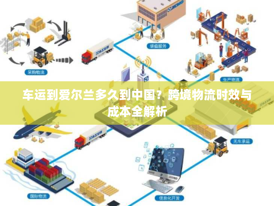 车运到爱尔兰多久到中国?跨境物流时效与成本全解析 车运到爱尔兰多久到中国?跨境物流时效与成本全解析