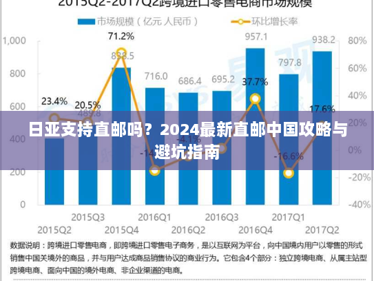 日亚支持直邮吗？2024最新直邮中国攻略与避坑指南