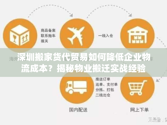 深圳搬家货代贸易如何降低企业物流成本?揭秘物业搬迁实战经验 深圳搬家货代贸易如何降低企业物流成本?揭秘物业搬迁实战经验