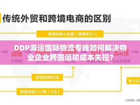 DDP海运国际物流专线如何解决物业企业跨国运输成本失控? DDP海运国际物流专线如何解决物业企业跨国运输成本失控?