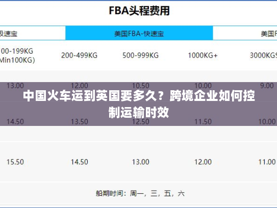 中国火车运到英国要多久?跨境企业如何控制运输时效 中国火车运到英国要多久?跨境企业如何控制运输时效