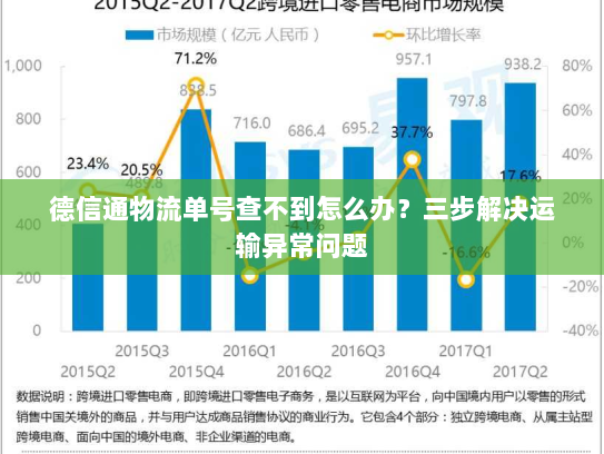德信通物流单号查不到怎么办?三步解决运输异常问题 德信通物流单号查不到怎么办?三步解决运输异常问题
