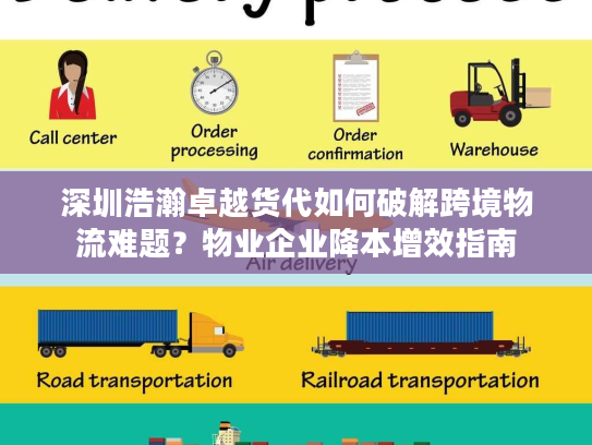 深圳浩瀚卓越货代如何破解跨境物流难题？物业企业降本增效指南