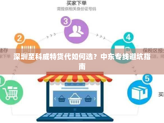 深圳至科威特货代如何选?中东专线避坑指南 深圳至科威特货代如何选?中东专线避坑指南