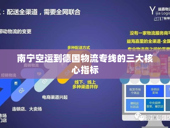 南宁空运到德国物流专线的三大核心指标