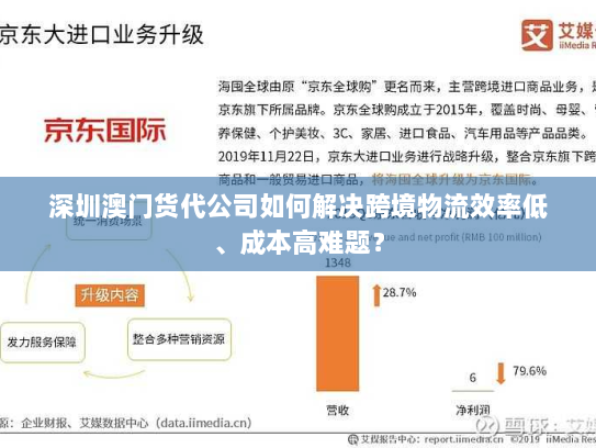 深圳澳门货代公司如何解决跨境物流效率低、成本高难题？