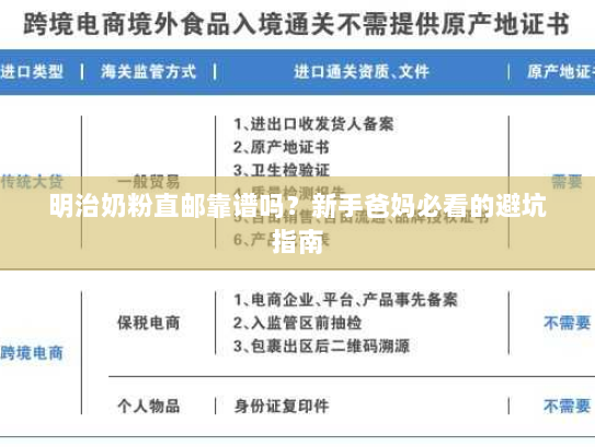 明治奶粉直邮靠谱吗?新手爸妈必看的避坑指南 明治奶粉直邮靠谱吗?新手爸妈必看的避坑指南