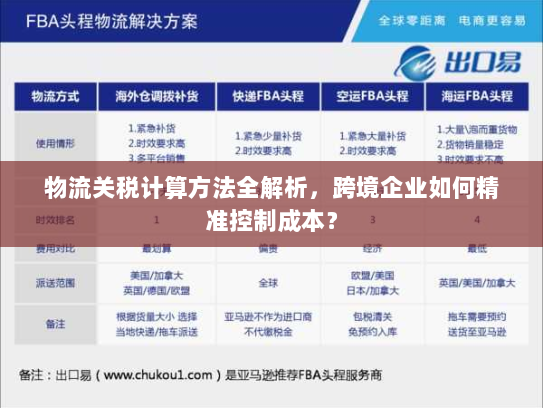物流关税计算方法全解析,跨境企业如何精准控制成本? 物流关税计算方法全解析,跨境企业如何精准控制成本?