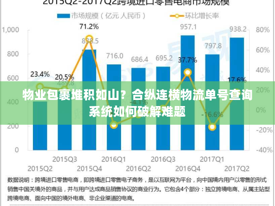 物业包裹堆积如山？合纵连横物流单号查询系统如何破解难题