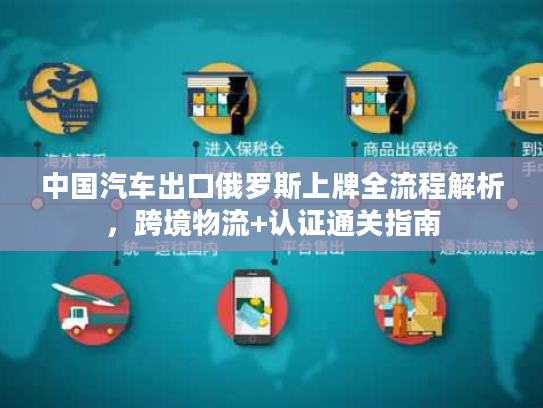 中国汽车出口俄罗斯上牌全流程解析，跨境物流+认证通关指南