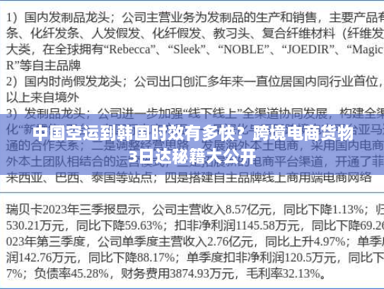 中国空运到韩国时效有多快?跨境电商货物3日达秘籍大公开 中国空运到韩国时效有多快?跨境电商货物3日达秘籍大公开