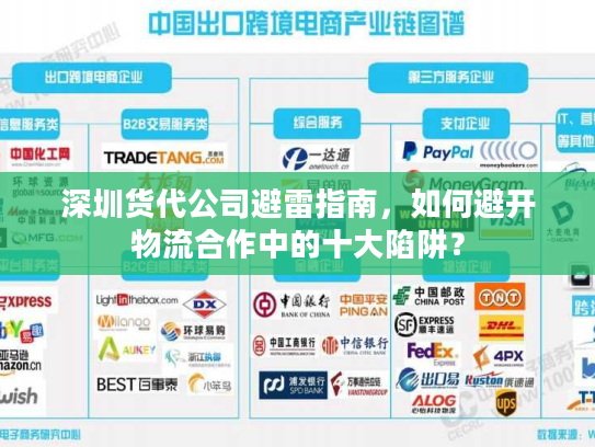 深圳货代公司避雷指南，如何避开物流合作中的十大陷阱？
