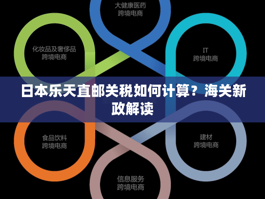 日本乐天直邮关税如何计算?海关新政解读 日本乐天直邮关税如何计算?海关新政解读