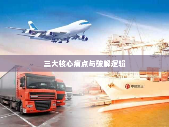 三大核心痛点与破解逻辑 三大核心痛点与破解逻辑