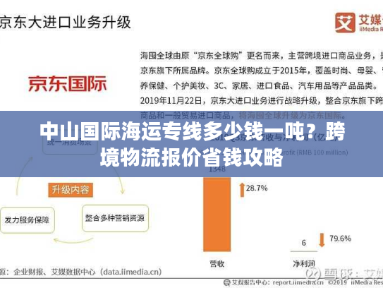 中山国际海运专线多少钱一吨？跨境物流报价省钱攻略