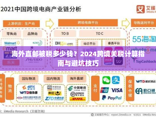 海外直邮被税多少钱?2024跨境关税计算指南与避坑技巧 海外直邮被税多少钱?2024跨境关税计算指南与避坑技巧