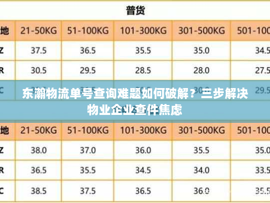 东瀚物流单号查询难题如何破解?三步解决物业企业查件焦虑 东瀚物流单号查询难题如何破解?三步解决物业企业查件焦虑